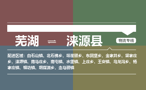 芜湖到涞源物流专线_芜湖到涞源物流公司_芜湖至涞源货运专线