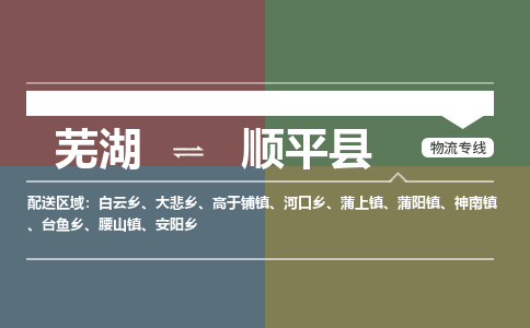 芜湖到顺平物流专线_芜湖到顺平物流公司_芜湖至顺平货运专线