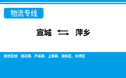 宣城到萍乡物流公司-宣城至萍乡物流专线-专接/整车零担