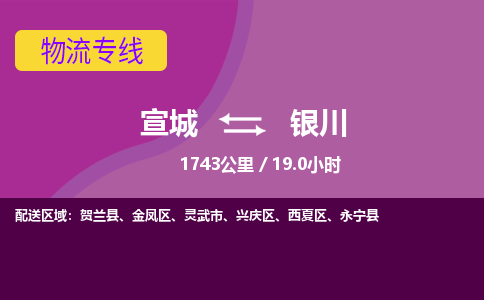 宣城到银川物流公司-宣城至银川物流专线-专接/整车零担