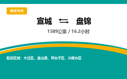 宣城到盘锦物流公司-宣城至盘锦物流专线-专接/整车零担