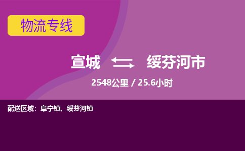 宣城到绥芬河物流公司-宣城至绥芬河物流专线-专接/整车零担