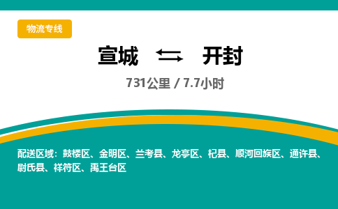 宣城到开封物流公司-宣城至开封物流专线-专接/整车零担