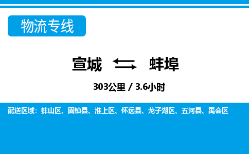 宣城到蚌埠物流公司-宣城至蚌埠物流专线-专接/整车零担